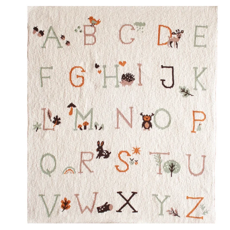 - Pet monitor with cameraAlimrose Baby Blanket | Alphabet