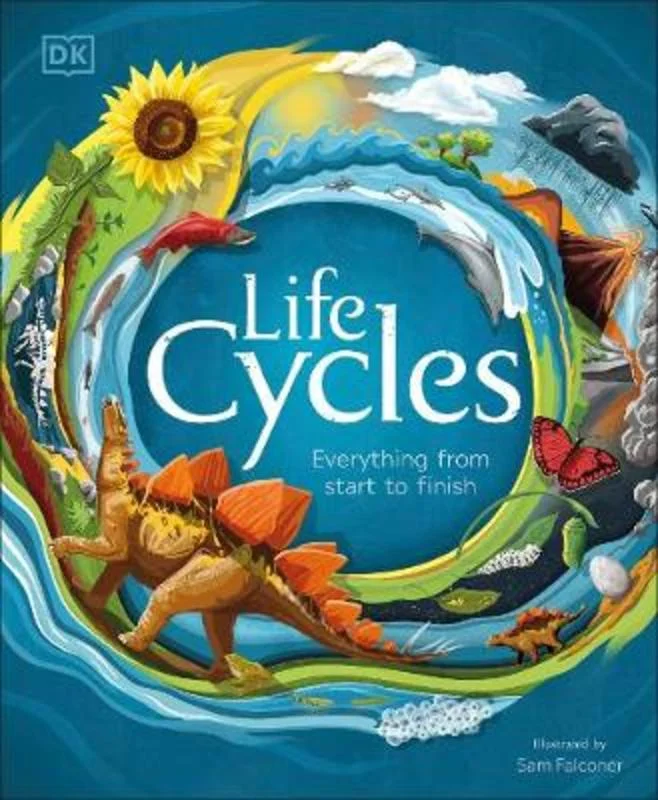 - Organic cotton dog bibsLife Cycles